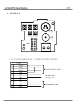 Предварительный просмотр 5 страницы L&W LVC-A630HM Manual