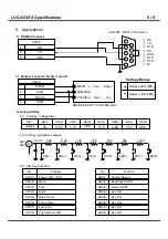 Preview for 6 page of L&W LVC-A630HM Manual