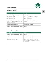 Preview for 38 page of L&W SC-180 ES Operating Instructions Manual