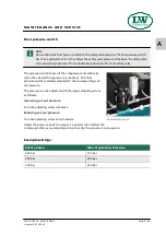 Preview for 48 page of L&W SC-180 ES Operating Instructions Manual