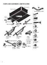 Preview for 4 page of Landworks 2103Q044A Instruction Manual