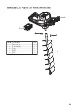 Preview for 7 page of Landworks BL481 Instruction Manual