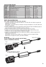 Preview for 11 page of Landworks BL481 Instruction Manual