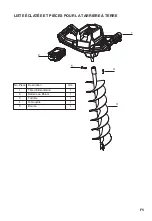 Preview for 15 page of Landworks BL481 Instruction Manual