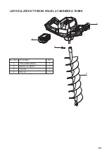 Предварительный просмотр 15 страницы Landworks GUO003 User Manual