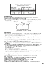 Preview for 5 page of Landworks GUO049 Operator'S Manual