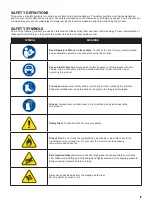 Предварительный просмотр 3 страницы Landworks GUO079 Operator'S Manual