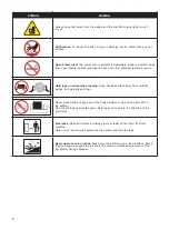 Предварительный просмотр 4 страницы Landworks GUO079 Operator'S Manual