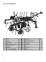 Предварительный просмотр 10 страницы Landworks GUO079 Operator'S Manual