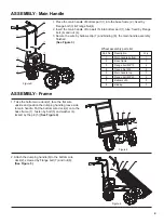 Предварительный просмотр 5 страницы Landworks LBB0103 Instruction Manual