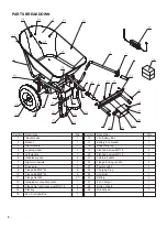 Preview for 6 page of Landworks LBB02 Instruction Manual