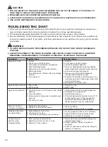 Preview for 12 page of Landworks LCE12 Instruction Manual