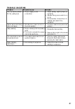 Предварительный просмотр 11 страницы Landworks LWB0102 Instruction Manual