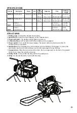 Preview for 5 page of Landworks LWB0301 Instruction Manual