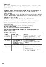 Preview for 10 page of Landworks LWB0301 Instruction Manual