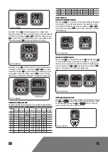 Preview for 15 page of Landxcape 4151196 Owner'S Manual