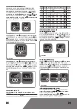 Preview for 29 page of Landxcape 4151196 Owner'S Manual