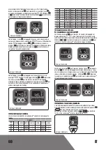 Preview for 60 page of Landxcape 4151196 Owner'S Manual