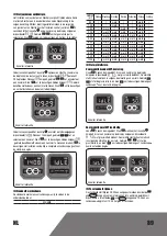 Preview for 89 page of Landxcape 4151196 Owner'S Manual