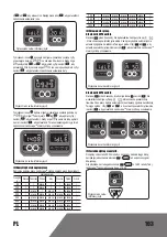 Preview for 103 page of Landxcape 4151196 Owner'S Manual