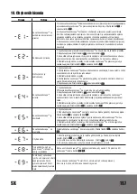 Preview for 167 page of Landxcape 4151196 Owner'S Manual