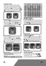 Preview for 177 page of Landxcape 4151196 Owner'S Manual