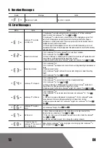 Предварительный просмотр 18 страницы Landxcape LX791 Owner'S Manual