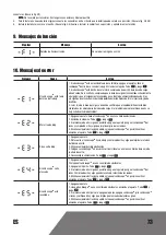 Предварительный просмотр 73 страницы Landxcape LX791 Owner'S Manual