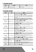 Preview for 194 page of Landxcape LX791 Owner'S Manual