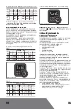 Preview for 98 page of Landxcape LX835 Owner'S Manual