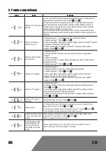 Preview for 213 page of Landxcape LX835 Owner'S Manual