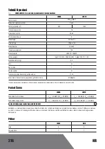 Preview for 216 page of Landxcape LX835 Owner'S Manual