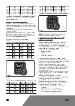 Preview for 257 page of Landxcape LX835 Owner'S Manual