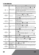 Preview for 291 page of Landxcape LX835 Owner'S Manual