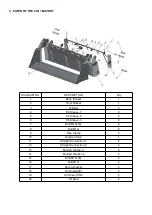 Preview for 5 page of LANDY S-SMB Operator'S Manual