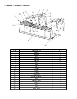 Preview for 5 page of LANDY S-ZD Operator'S Manual