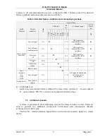 Preview for 15 page of Lanex TM-76 Operating Manual