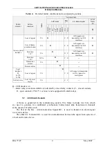 Preview for 15 page of Lanex TM-77 Operating Manual