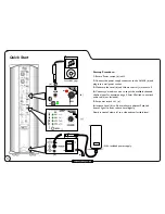 Preview for 4 page of Laney AH4X4 User Manual