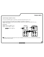 Preview for 11 page of Laney AH4X4 User Manual