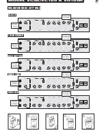 Preview for 3 page of Laney Alliance VC100 User Manual