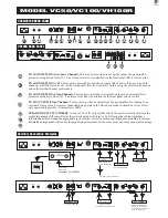 Preview for 7 page of Laney Alliance VC100 User Manual