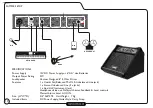 Предварительный просмотр 8 страницы Laney Audiohub AH-Freestyle User Manual