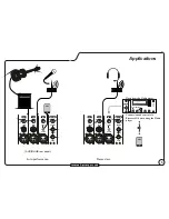 Preview for 7 page of Laney AudioHub AH110 User Manual