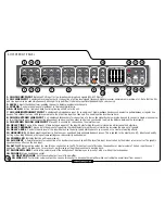 Предварительный просмотр 10 страницы Laney AudioHub AH150 Operating Instructions Manual