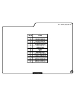 Предварительный просмотр 15 страницы Laney AudioHub AH150 Operating Instructions Manual