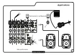 Предварительный просмотр 5 страницы Laney AudioHub AH210 User Manual