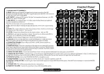 Предварительный просмотр 7 страницы Laney AudioHub AH210 User Manual