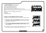 Предварительный просмотр 9 страницы Laney AudioHub AH210 User Manual