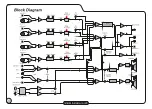 Предварительный просмотр 10 страницы Laney AudioHub AH210 User Manual